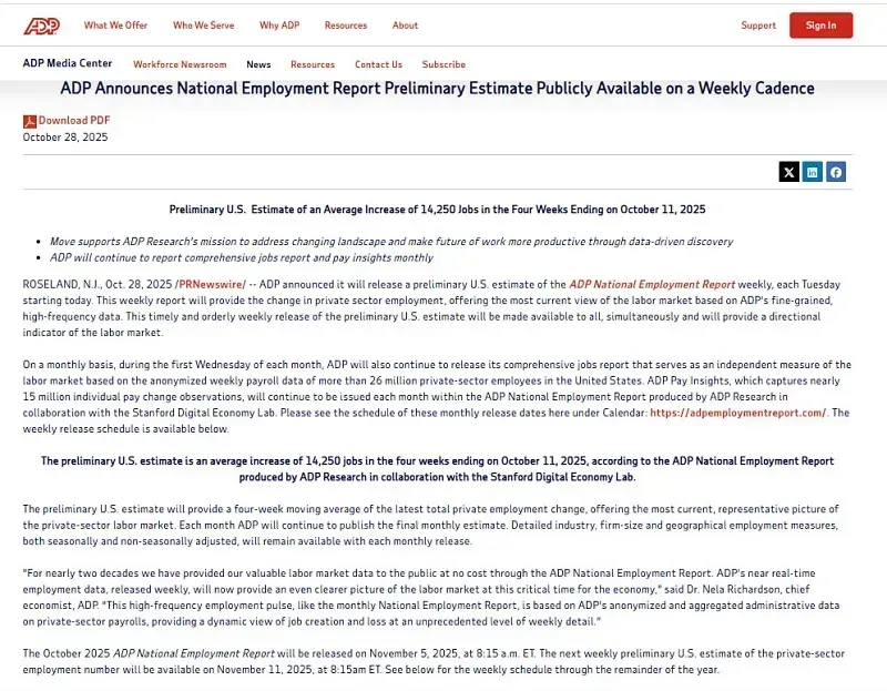 khu-vuc-tu-nhan-hoa-ky-tao-them-trung-binh-14250-viec-lam-moi-tuan-3.webp Khu vực tư nhân Hoa Kỳ tạo thêm trung bình 14.250 việc làm mỗi tuần?