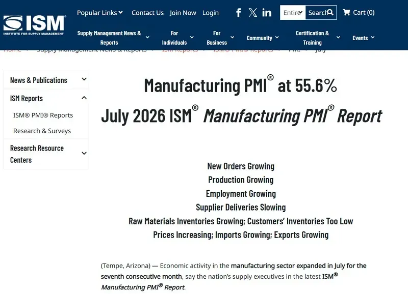 Sản xuất Hoa Kỳ bứt ph&aacute;, nhưng lo ngại lạm ph&aacute;t cũng gia tăng