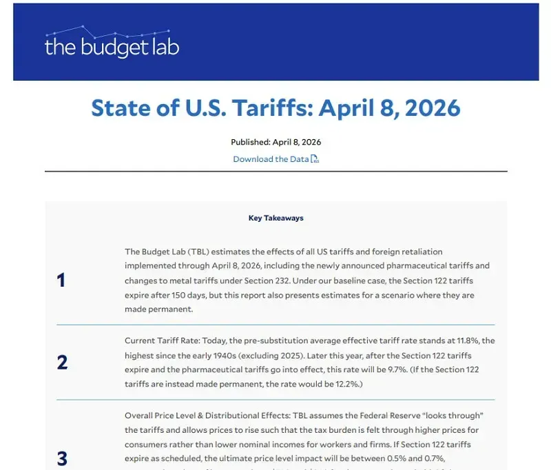 Biện ph&aacute;p &aacute;p thuế &ldquo;chữa ch&aacute;y&rdquo; của Nh&agrave; Trắng bị CIT ho&agrave;i nghi