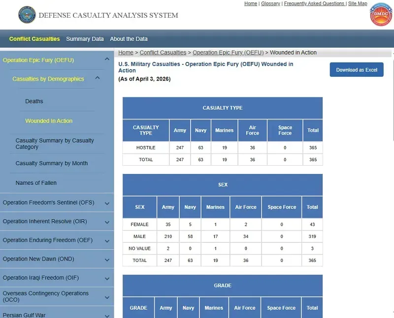 trump-ra-toi-hau-thu-48-gio-yeu-cau-iran-mo-lai-eo-bien-hormuz (2).webp Trump ra “tối hậu thư” 48 giờ yêu cầu Iran mở lại eo biển Hormuz