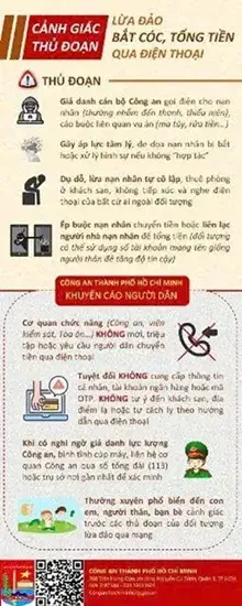 TP. HCM (Việt Nam) thành lập tổ hình sự đặc biệt điều tra “bắt cóc online”