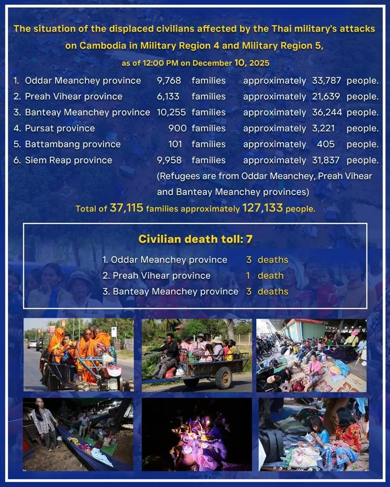 Hoa Kỳ thúc giục Campuchia - Thái Lan ngừng bắn