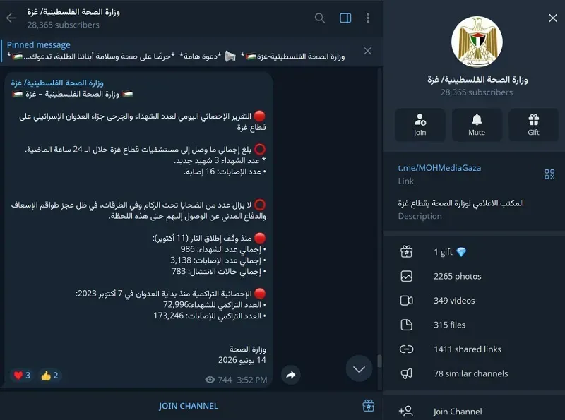 Số người thiệt mạng tại Gaza gần chạm mốc 73.000