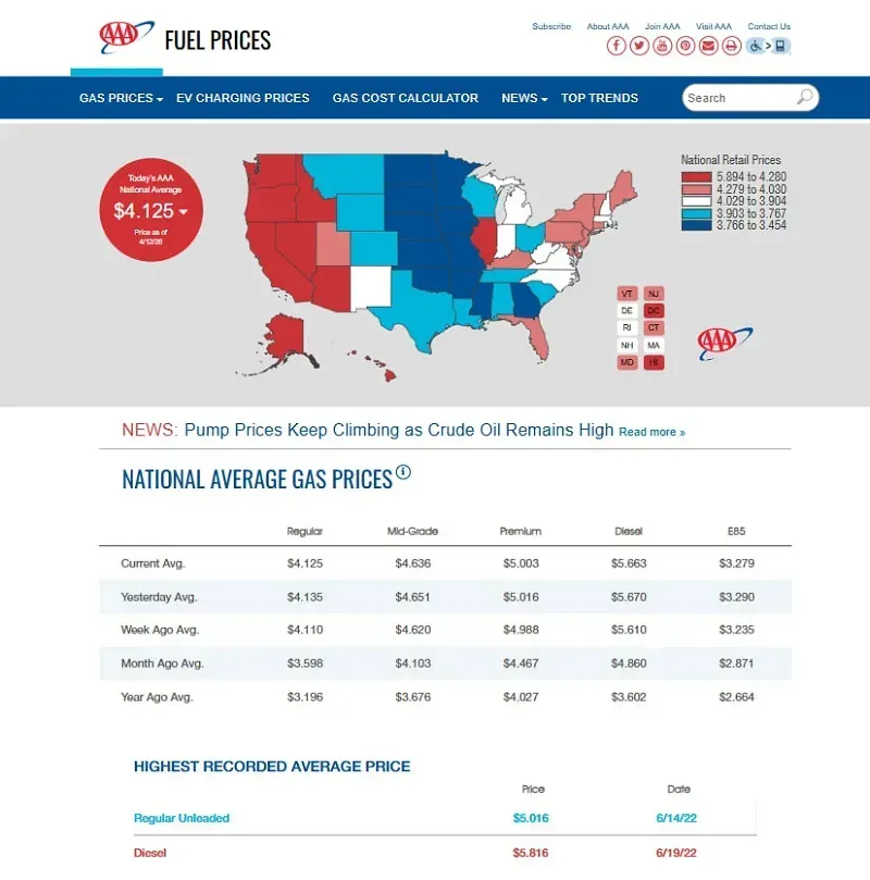 &Ocirc;ng Trump dự đo&aacute;n gi&aacute; xăng dầu trước cuộc bầu cử giữa kỳ