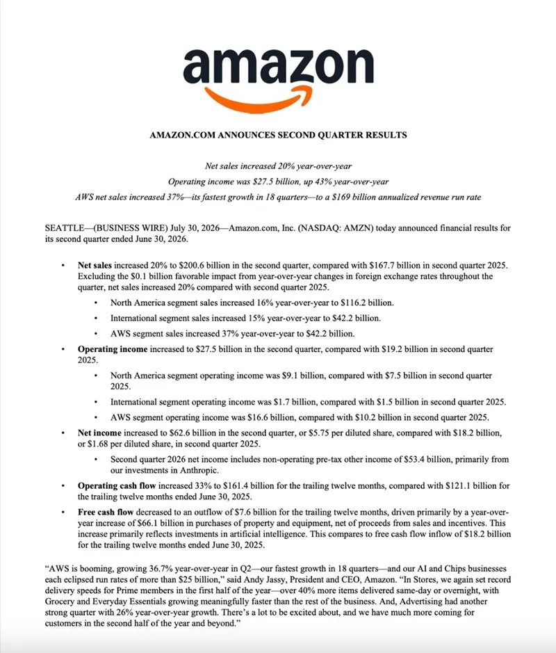 amazone-nhan-hon-600-trieu-usd-hoan-thue-sau-phan-quyet-cua-scotus-2_11zon.webp Amazon nhận hơn 600 triệu USD hoàn thuế sau phán quyết của SCOTUS