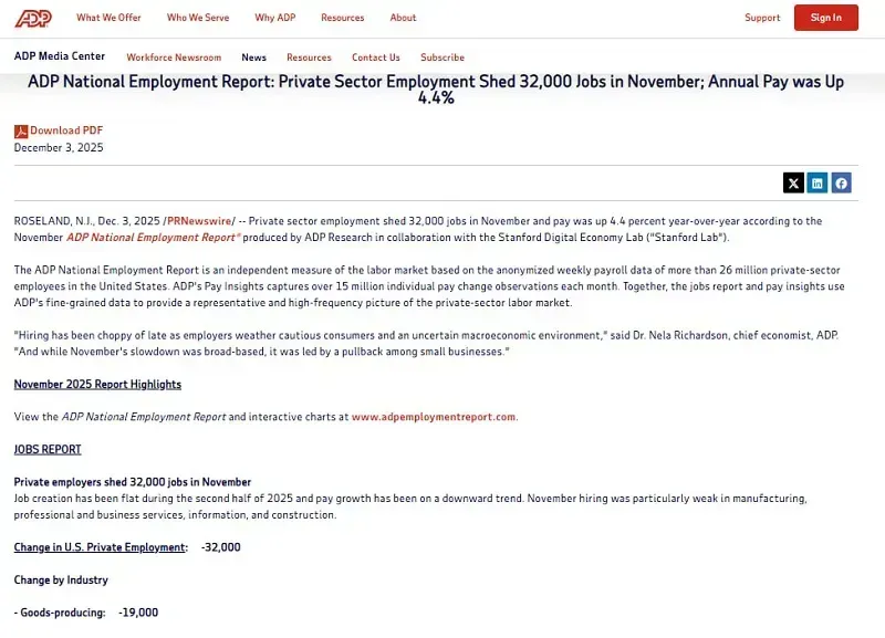 hoa-ky-bang-luong-tu-nhan-va-viec-lam-giam-manh-fed-se-ha-lai-suat-1.webp Hoa Kỳ: Bảng lương tư nhân và việc làm giảm mạnh, Fed sẽ hạ lãi suất?