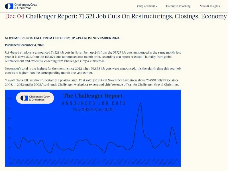 lan-song-sa-thai-tai-hoa-ky-nam-2025-tiep-tuc-lan-rong-1.webp Làn sóng sa thải tại Hoa Kỳ năm 2025 tiếp tục lan rộng