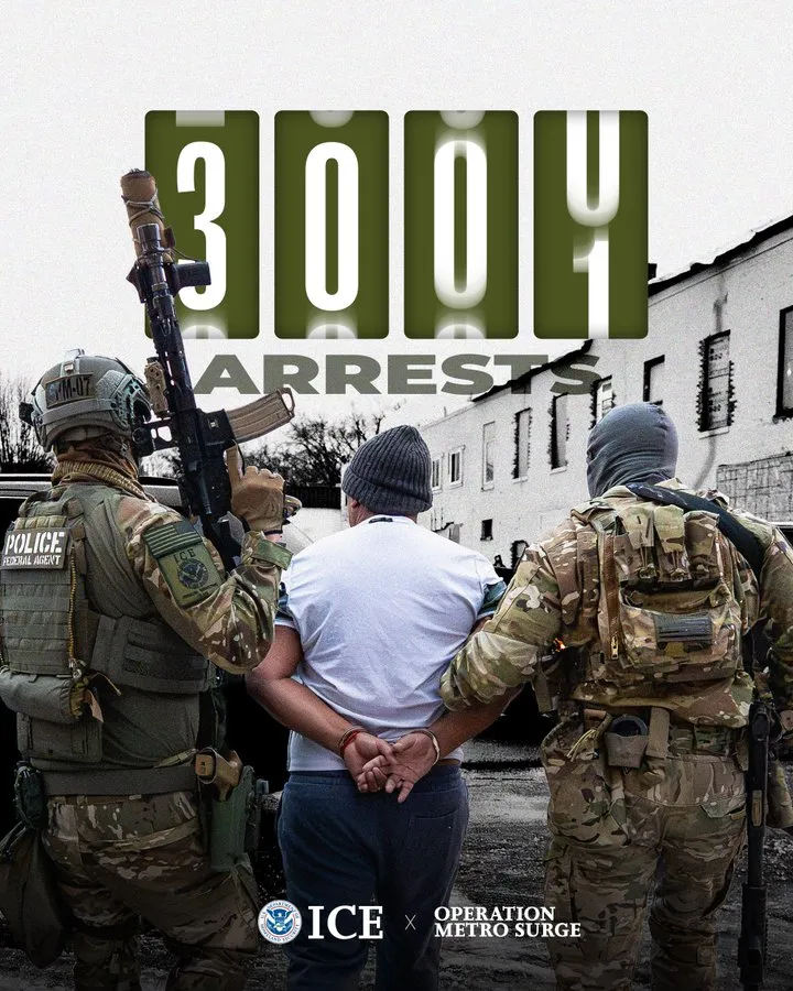 hon-3000-nguoi-nhap-cu-trai-phep-bi-bat-tai-minneapolis-trong-6-tuan-1.webp Hơn 3.000 người nhập cư trái phép bị bắt tại Minneapolis trong 6 tuần