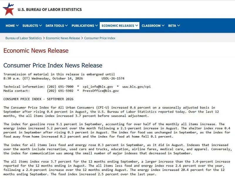 Hoa Kỳ: Trợ cấp An sinh X&atilde; hội năm 2027 dự kiến tăng 3,6%