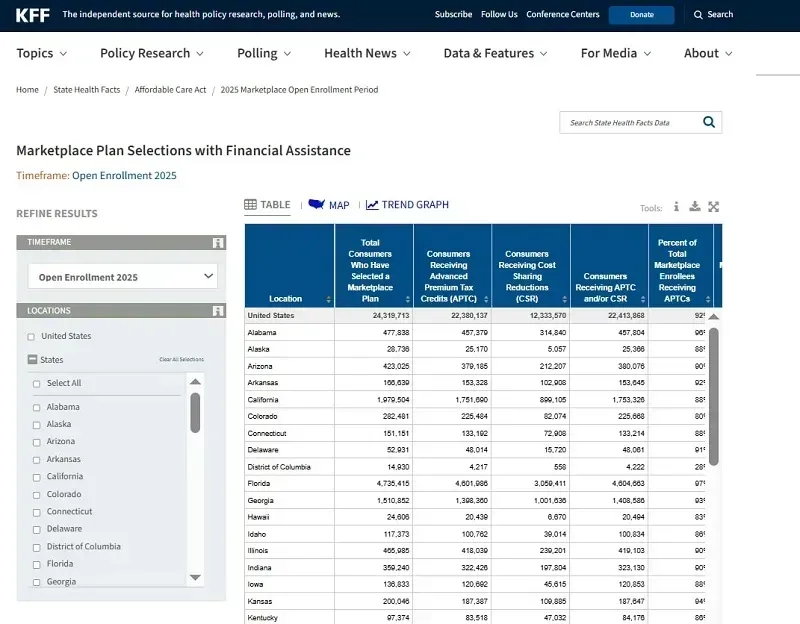 irs-mo-rong-dieu-kien-tham-gia-tai-khoan-tiet-kiem-y-te-nhung-dieu-can-biet-4.webp IRS mở rộng điều kiện tham gia tài khoản tiết kiệm y tế, những điều cần biết