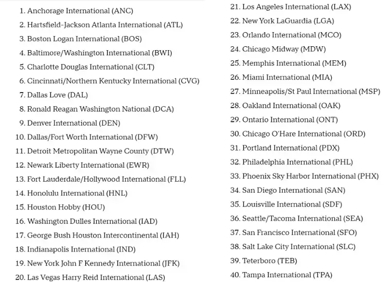 Hoa-Ky-FAA-giam-chuyen-bay-40-san-bay-lon-bi-anh-huong-2.webp Hoa Kỳ: FAA giảm chuyến bay, 40 sân bay lớn bị ảnh hưởng