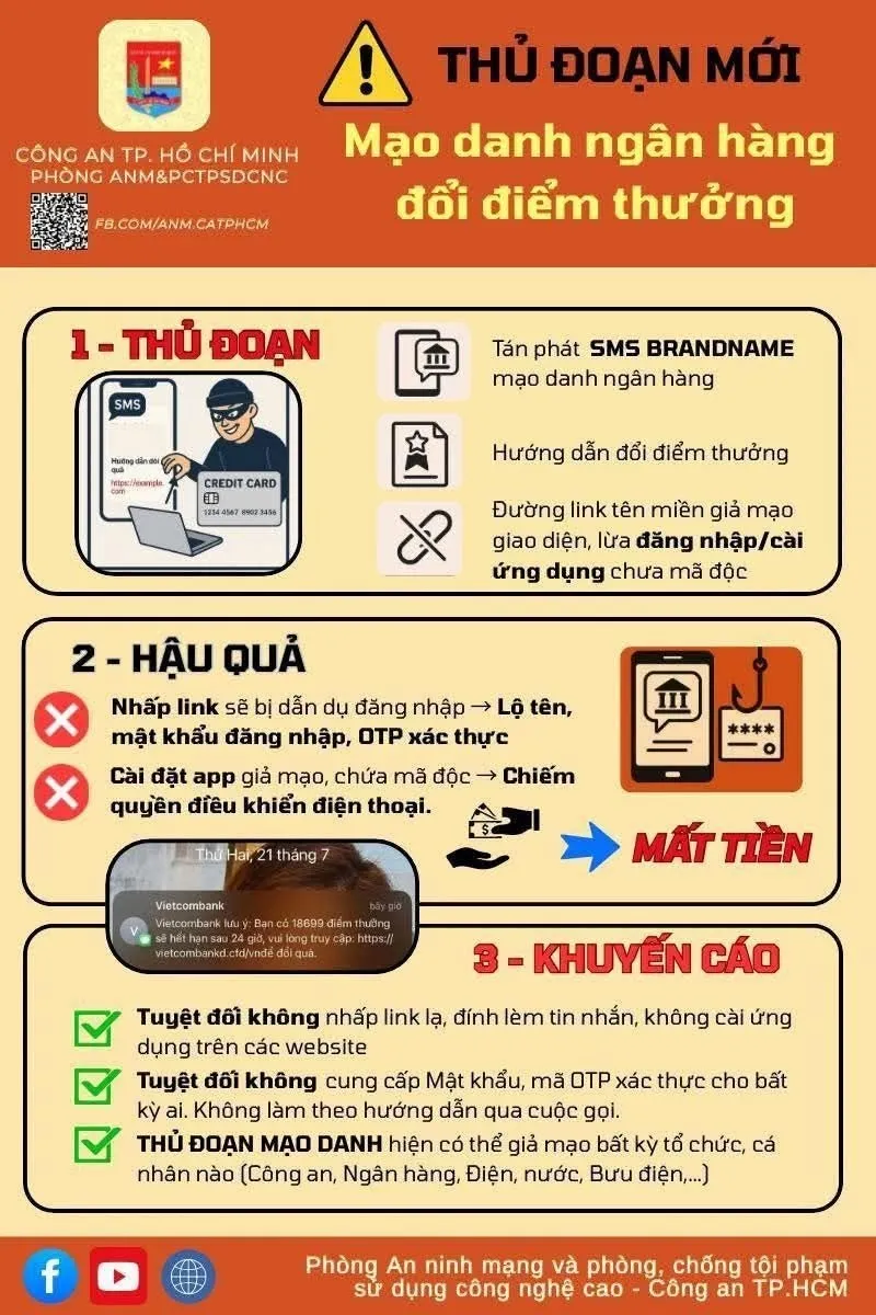 Việt Nam xuất hiện lừa đảo mạo danh ngân hàng qua tin nhắn đổi điểm thưởng 