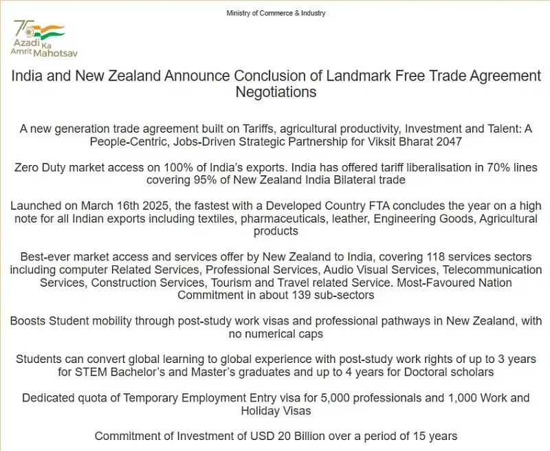 new-zealand-giup-an-do-giam-tac-dong-thue-quan-hoa-ky-1.webp New Zealand giúp Ấn Độ giảm tác động thuế quan Hoa Kỳ?