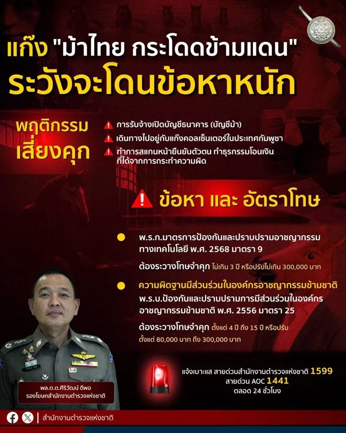 Thái Lan phạt 15 năm tù nếu người dân sang Campuchia tham gia lừa đảo 