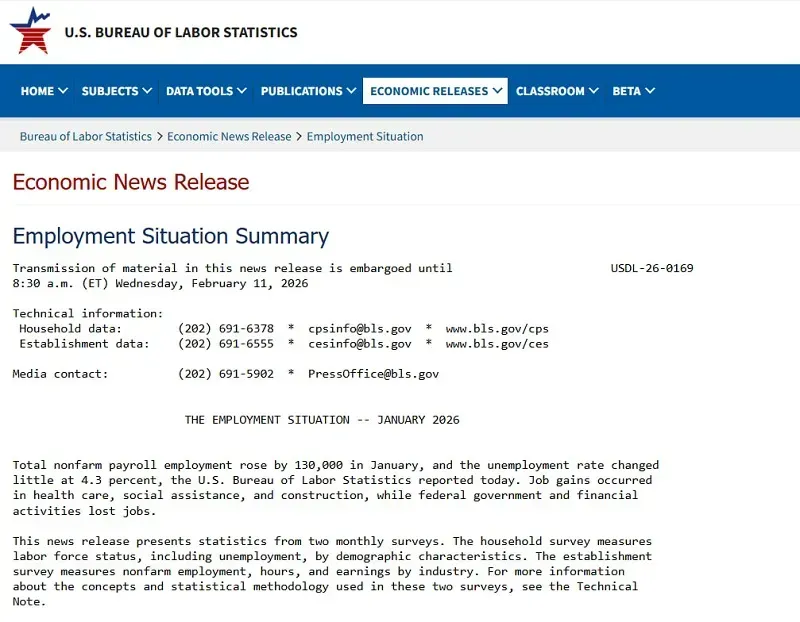 Hoa Kỳ: Số lượng việc l&agrave;m tăng mạnh, tỷ lệ thất nghiệp giảm xuống 4,3%
