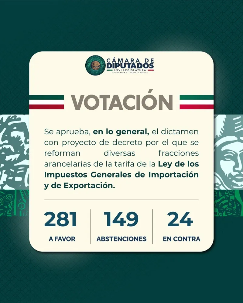 mexico-tang-manh-thue-quan-voi-hang-nhap-khau-tu-chau-a-3_11zon.webp Mexico tăng mạnh thuế quan với hàng nhập khẩu từ châu Á