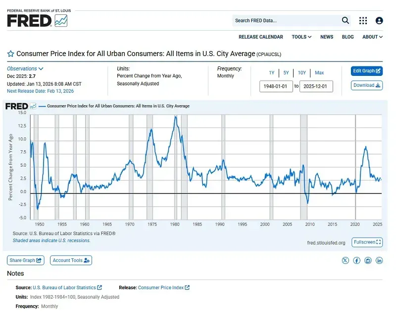 Trump khẳng định kinh tế khởi sắc, nhưng số liệu thực tế lại m&acirc;u thuẫn?