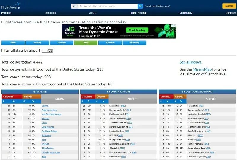 Hoa Kỳ: Thiếu hụt nhân sự khiến nhiều chuyến bay phải hủy