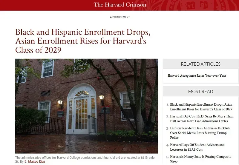 Cơ cấu tuyển sinh Harvard năm 2029 thay đổi rõ rệt do đâu?
