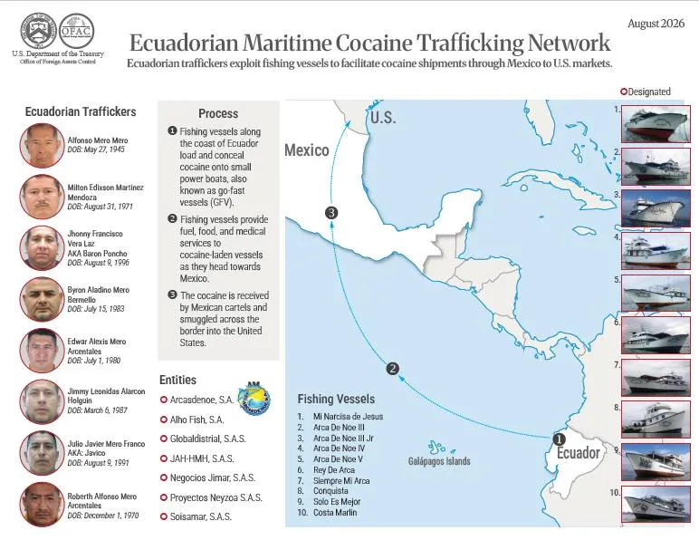 Chính quyền Trump tung đòn trừng phạt mạng lưới vận chuyển cocaine từ Ecuador
