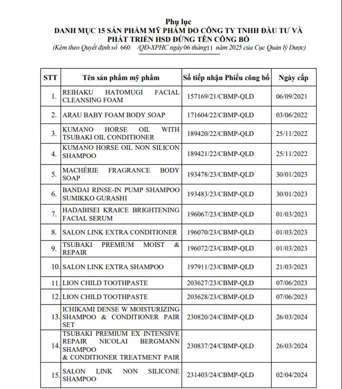 Việt Nam: Thu hồi loạt sản phẩm Tsubaki, Kumano, Reihaku