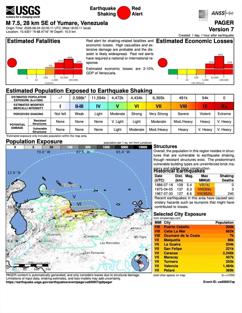 Động đất k&eacute;p tại Venezuela khiến &iacute;t nhất 235 người thiệt mạng