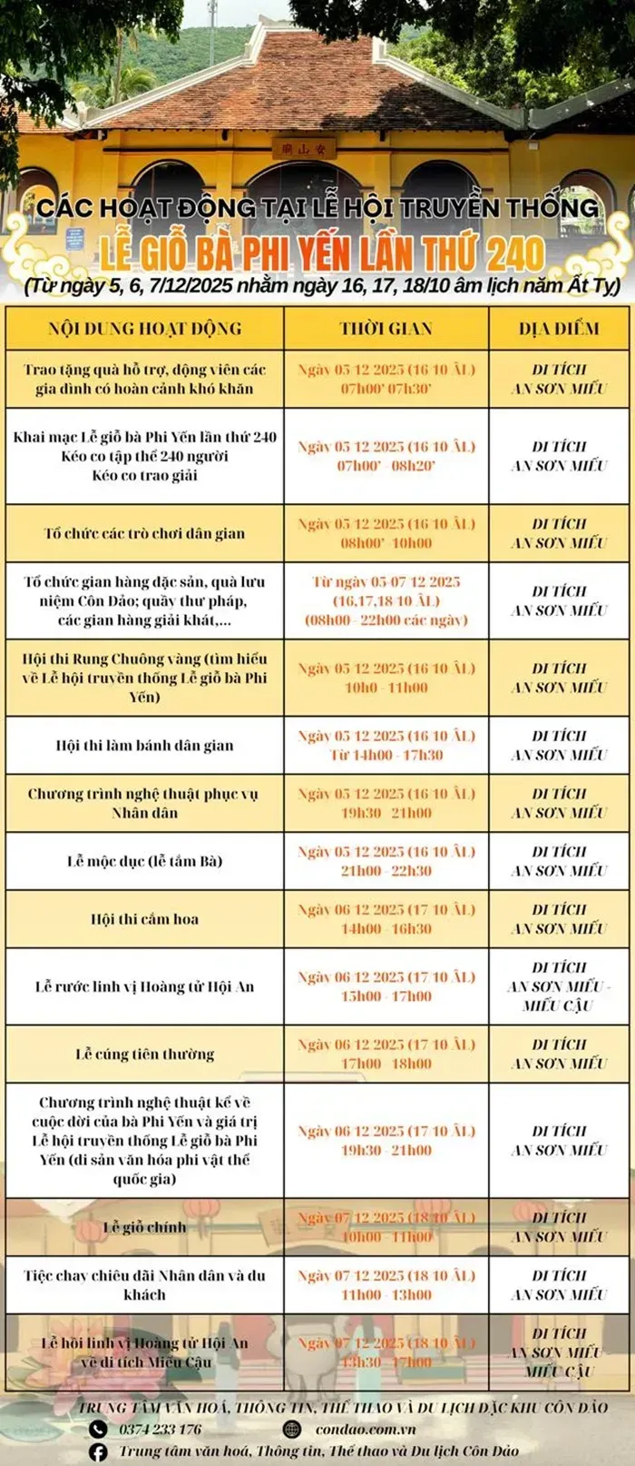 con-dao-to-chuc-le-gio-ba-Phi-yen-lan-thu-240-2.webp Côn Đảo tổ chức lễ giỗ Bà Phi Yến lần thứ 240