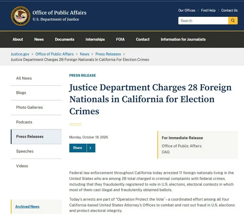 California: 28 người bị DOJ truy tố v&igrave; gian lận đăng k&yacute; bầu cử
