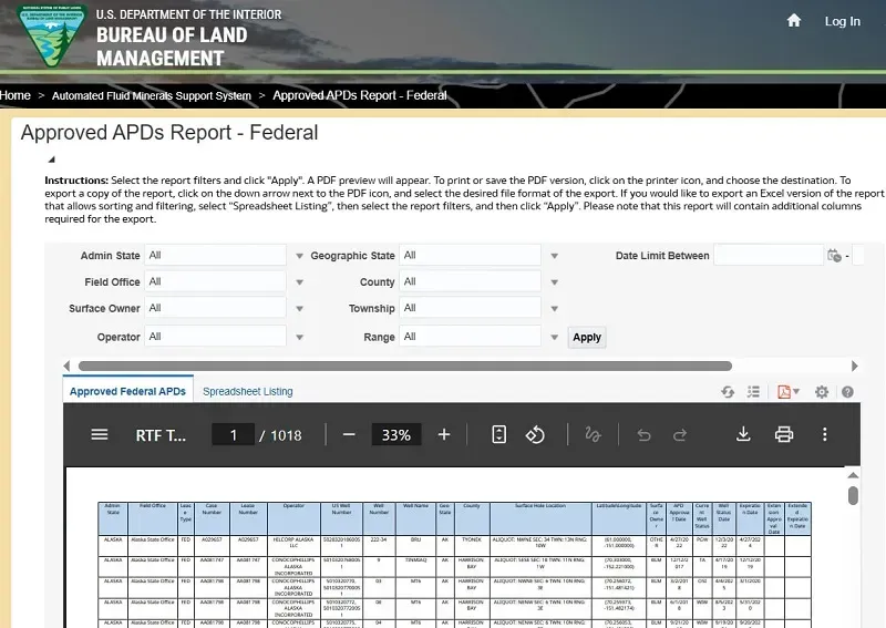 Chính quyền Trump ưu tiên chính sách năng lượng hơn chương trình phúc lợi?
