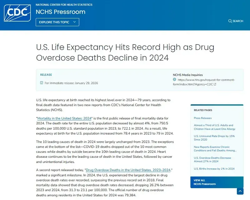 CDC: Tuổi thọ trung b&igrave;nh của c&ocirc;ng d&acirc;n Hoa Kỳ đạt mức kỷ lục