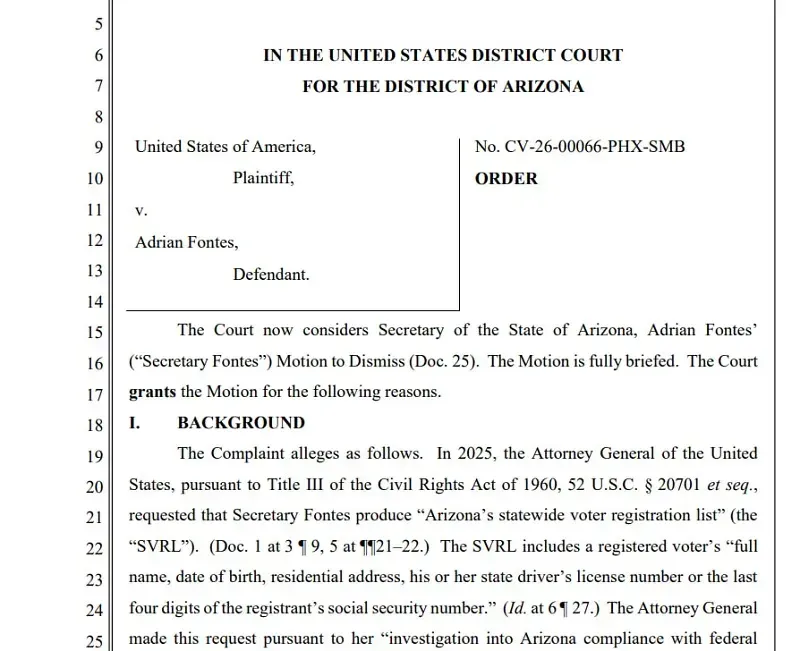 T&ograve;a &aacute;n b&aacute;c đơn kiện của ch&iacute;nh quyền Trump về dữ liệu cử tri Arizona